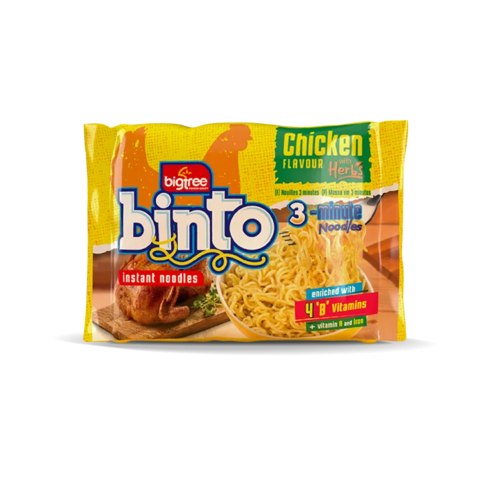 Binto Chicken​